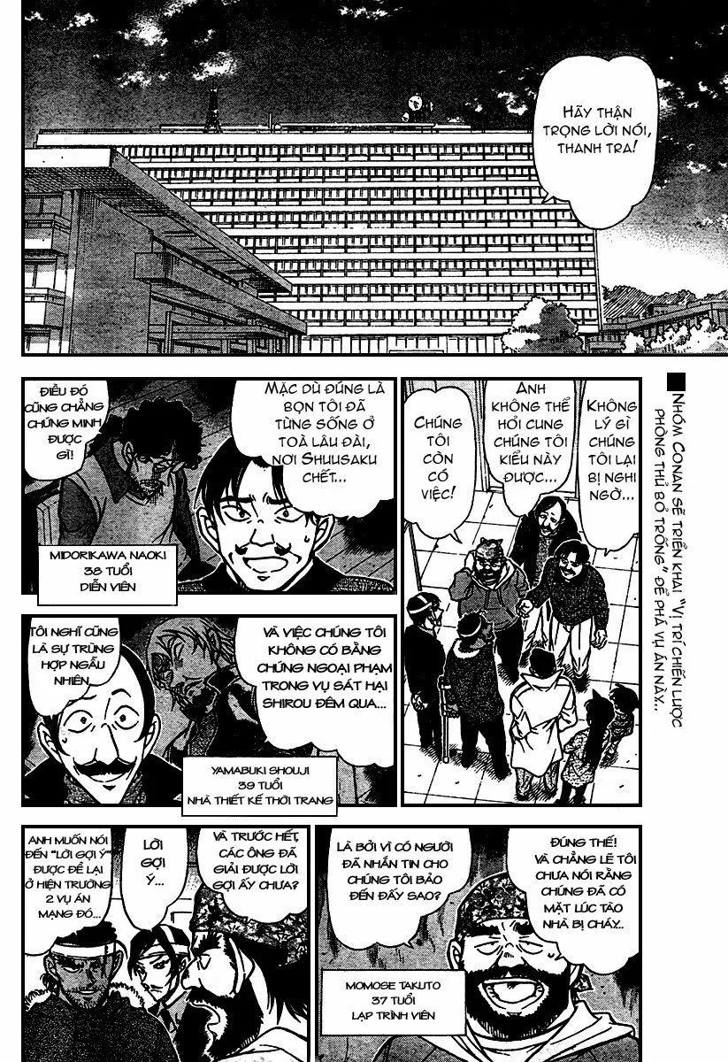 Thám Tử Conan chương 686 - trang 2