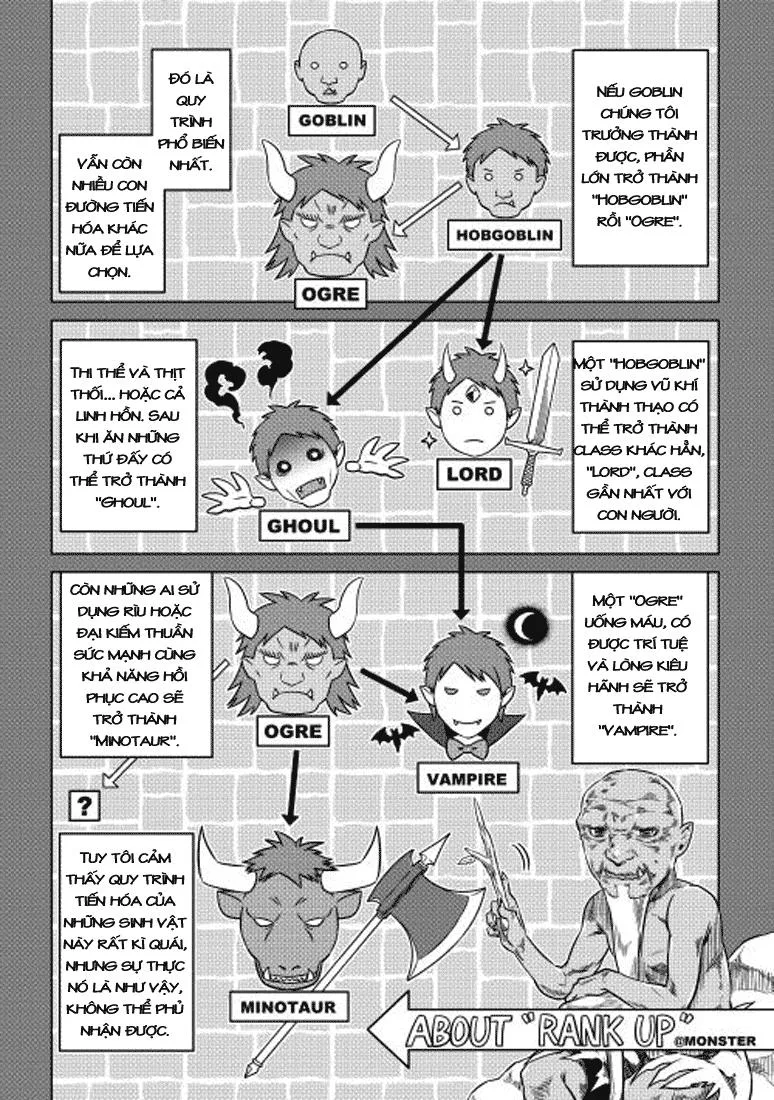 Re:monster chương 3 - trang 6
