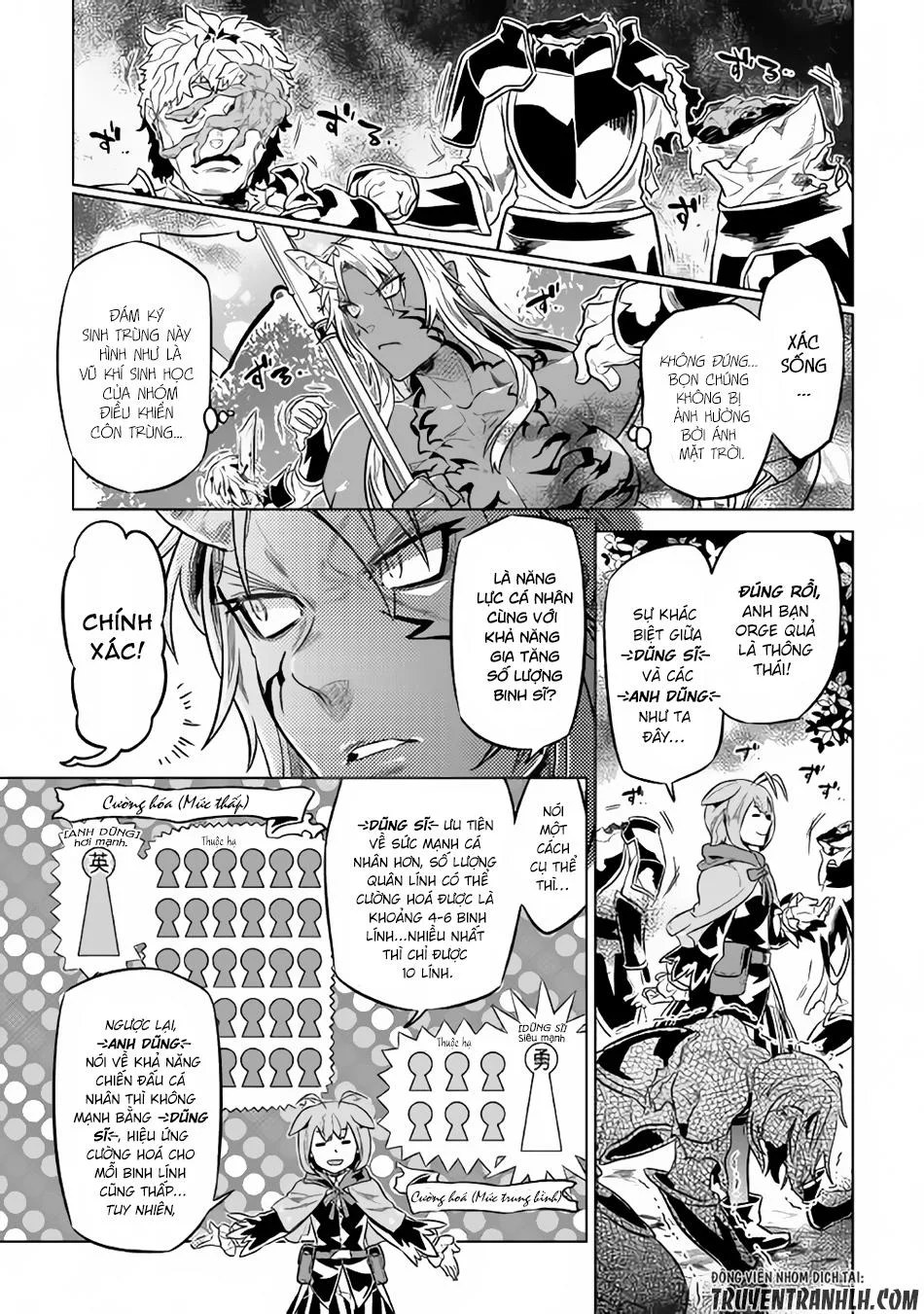 Re:monster chương 32 - trang 10