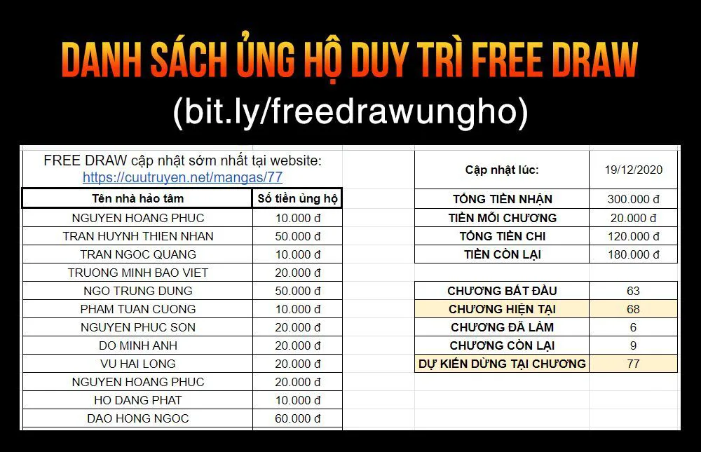 Free Draw chương 67.2 - trang 17