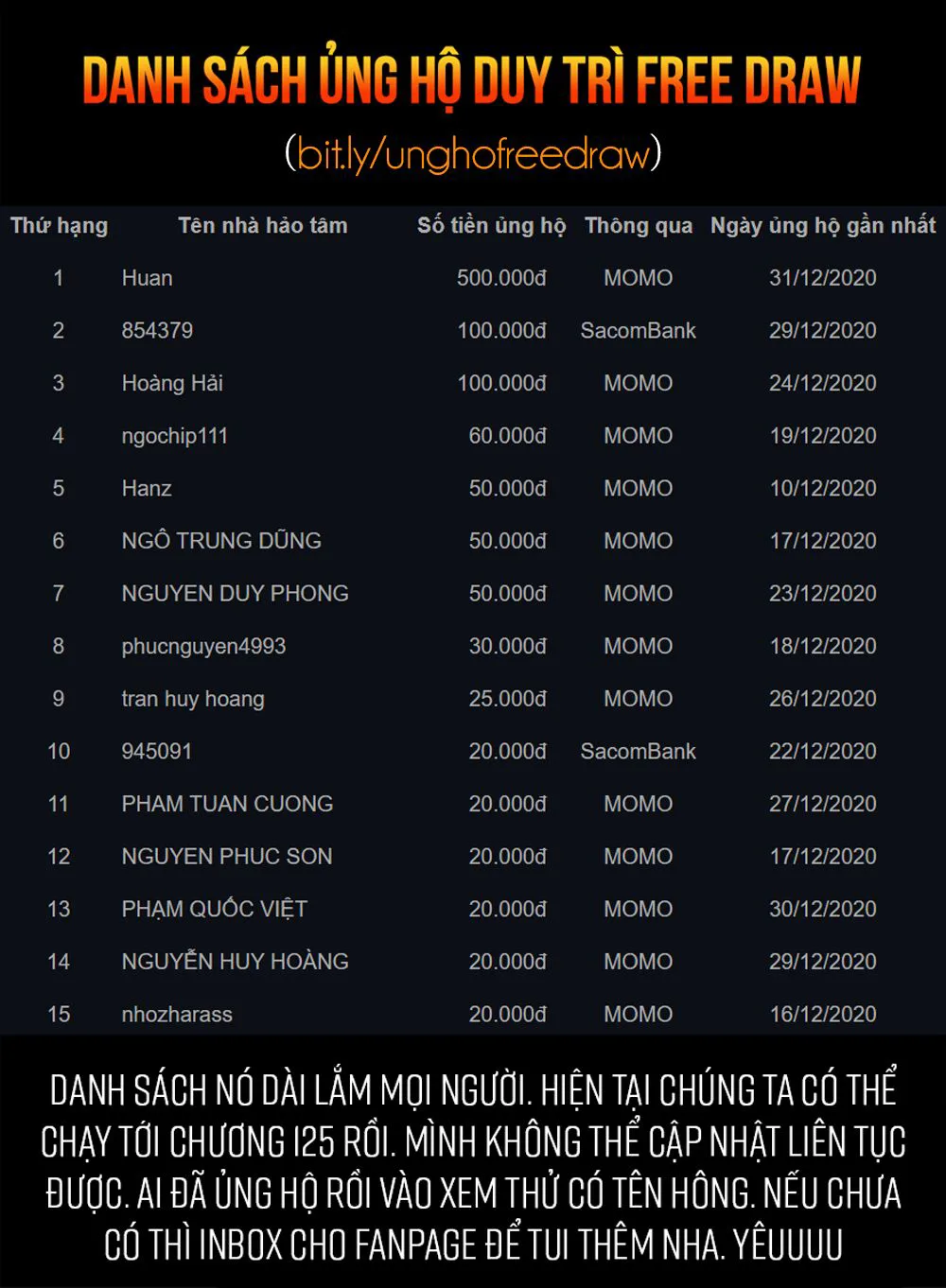 Free Draw chương 69.2 - trang 19