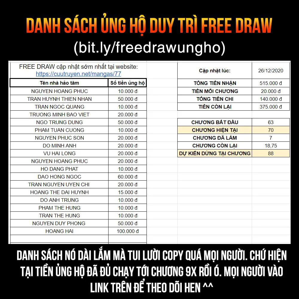 Free Draw chương 74.2 - trang 20