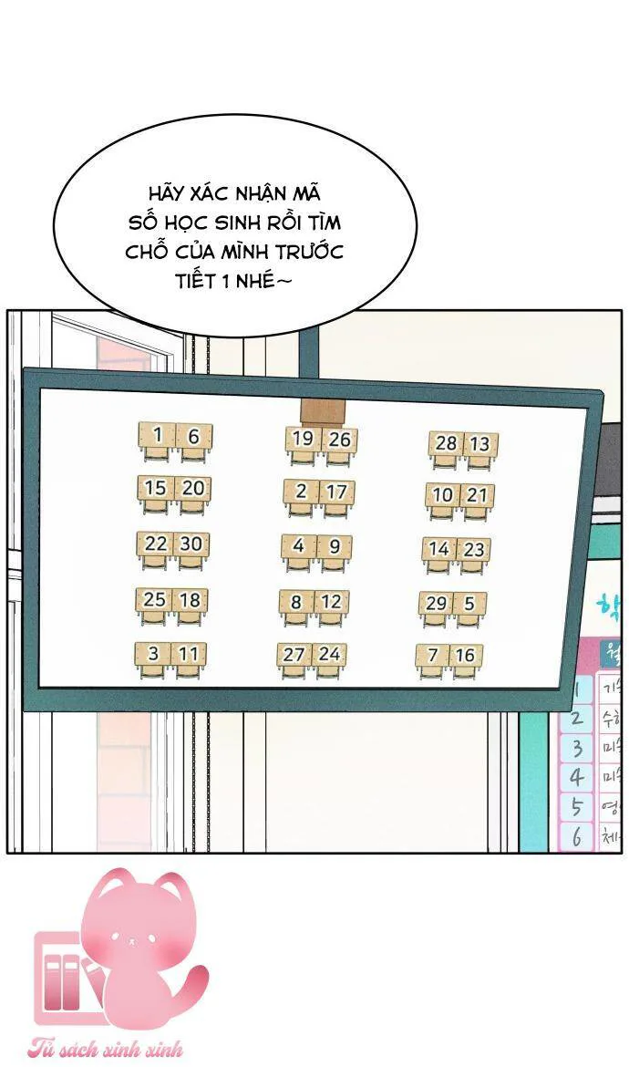 Cặp Đôi Hướng Nội chương 3 - trang 22