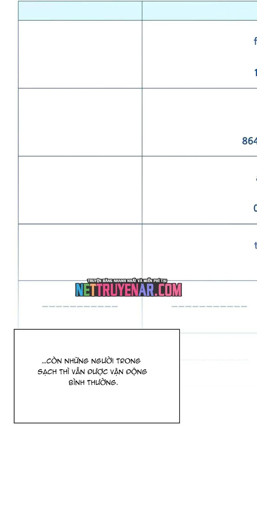 Ta Là Người Thu Thuế chương 175 - trang 9