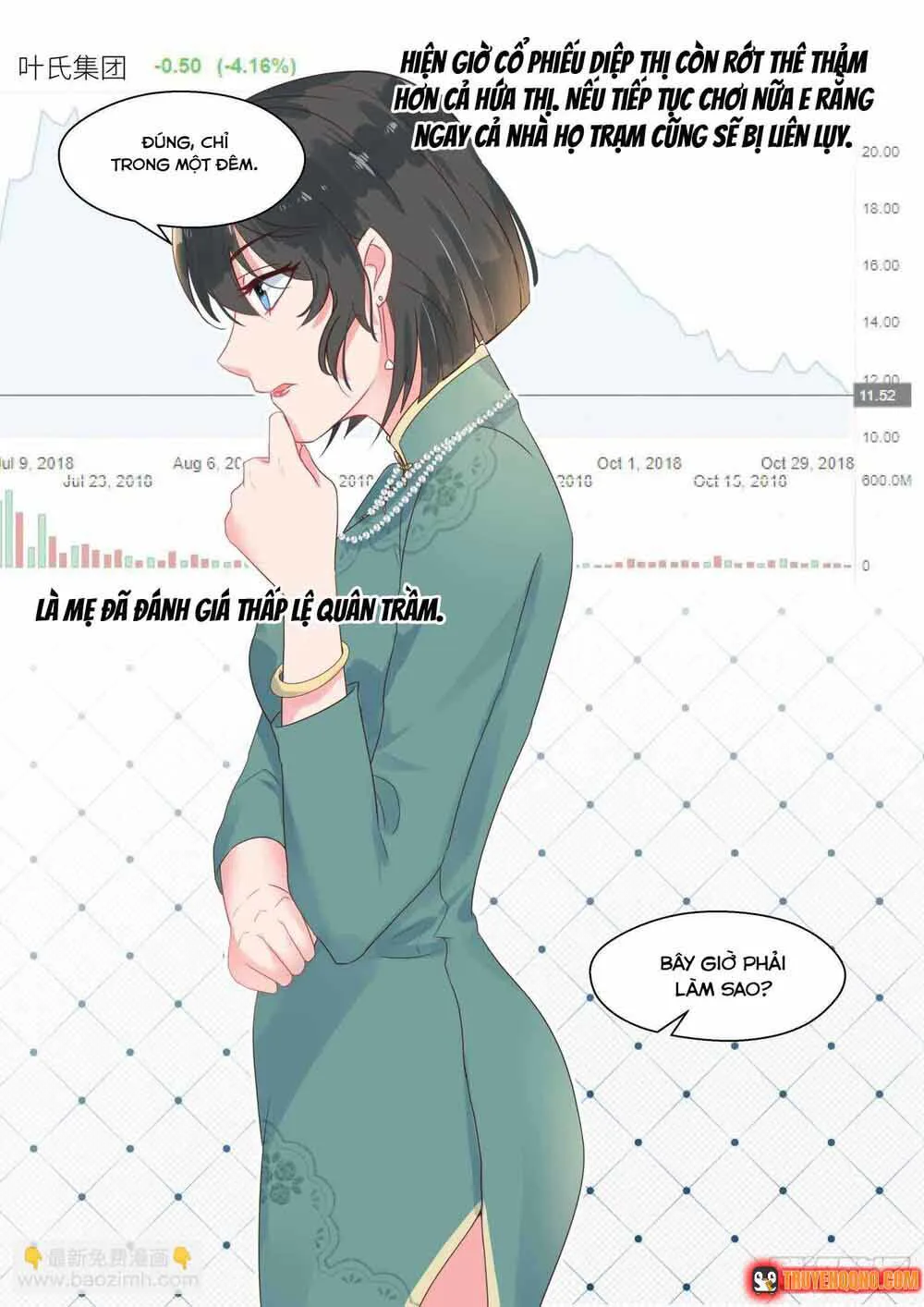 Tâm Cơ Hôn Sủng chương 157 - trang 7